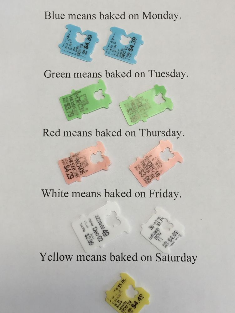 bread tag colors