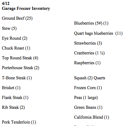 pantry, prudent living