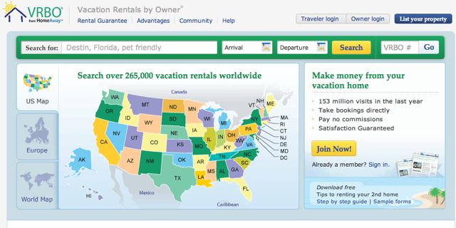 Vacation Rental By Owner