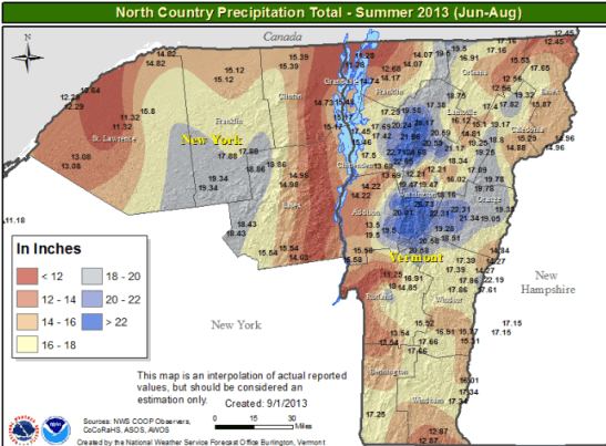 Summer Precipitation