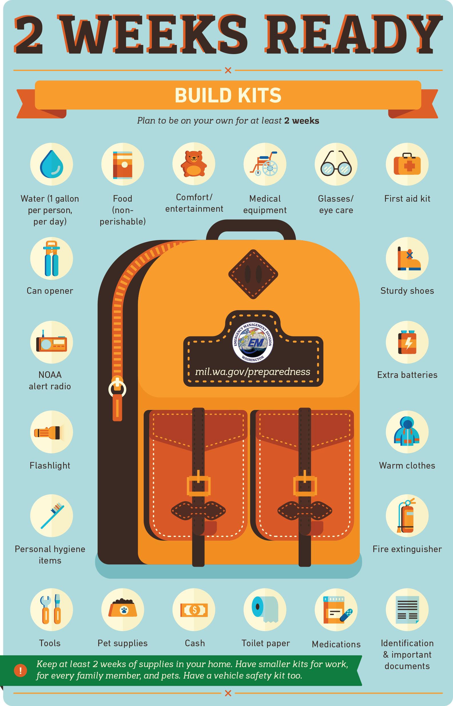 being prepared in the PNW